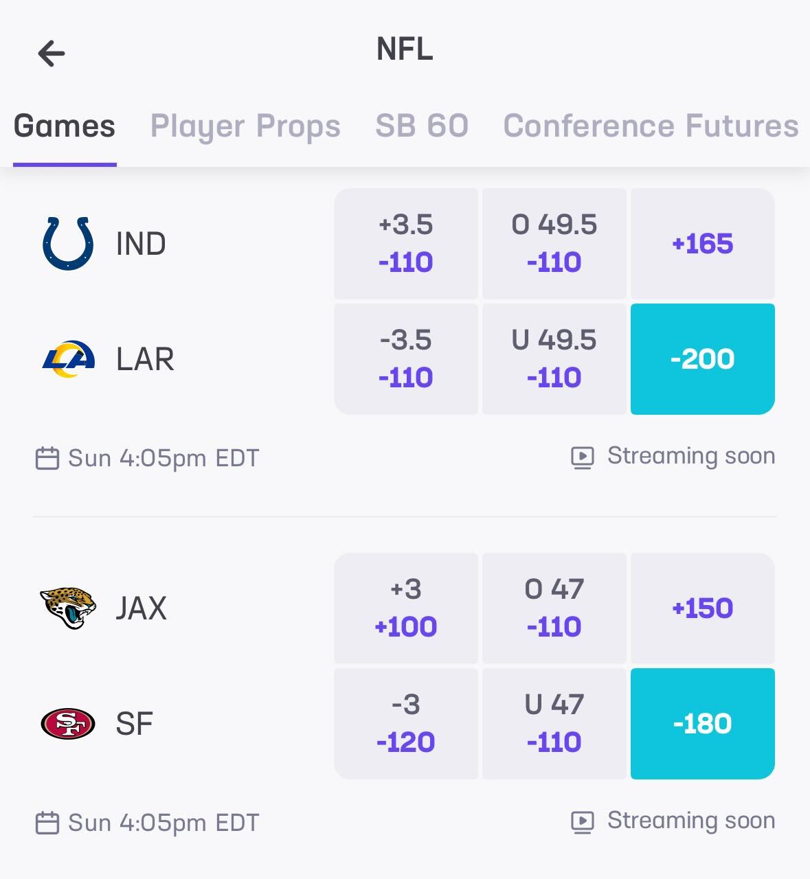 NFL favorites at Hard Rock Bet Sportsbook