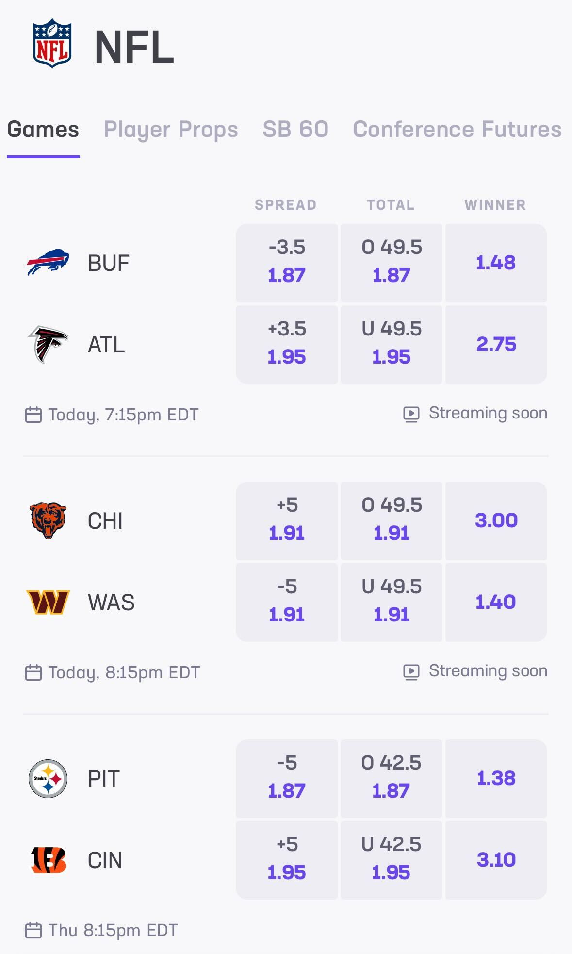 Decimal odds at Hard Rock Bet Sportsbook