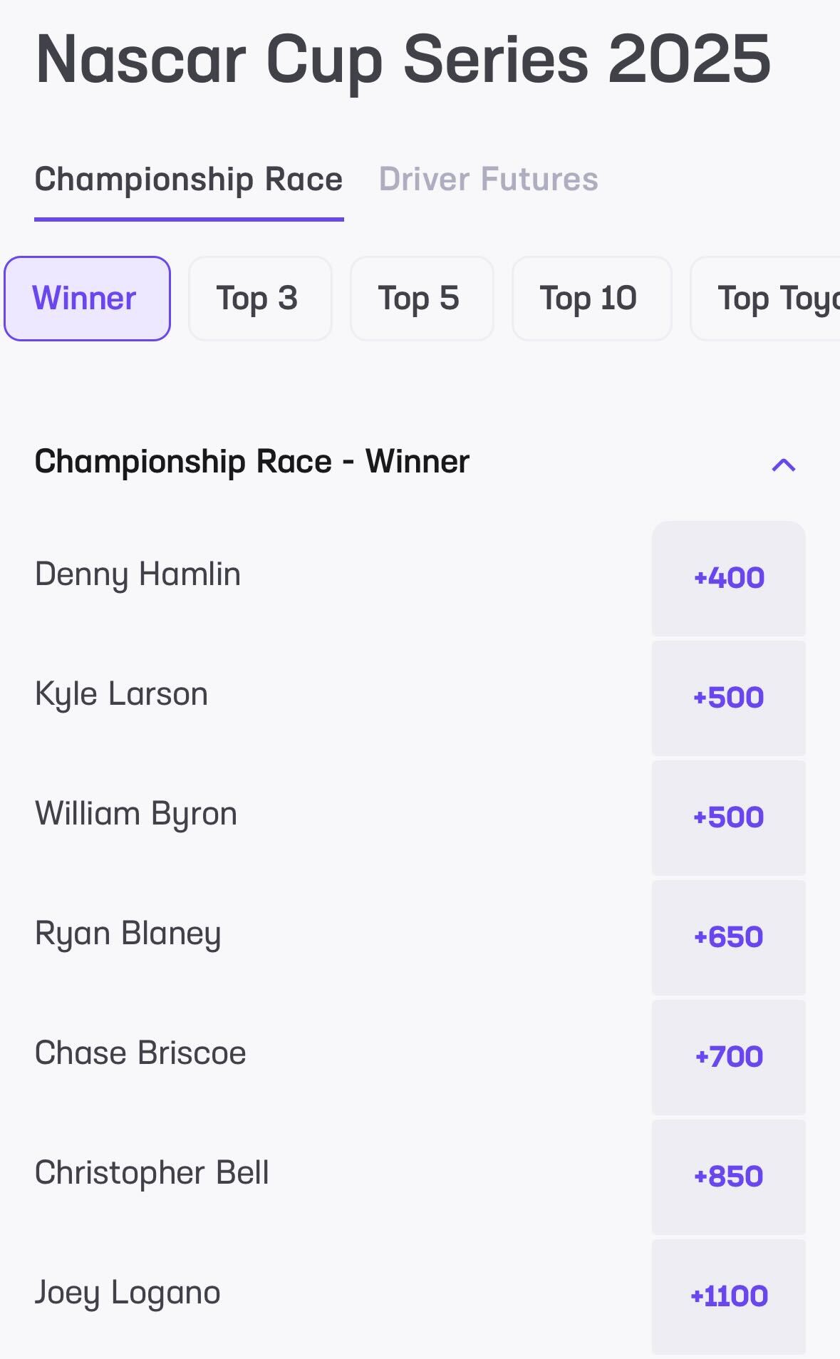 NASCAR odds at Hard Rock Bet